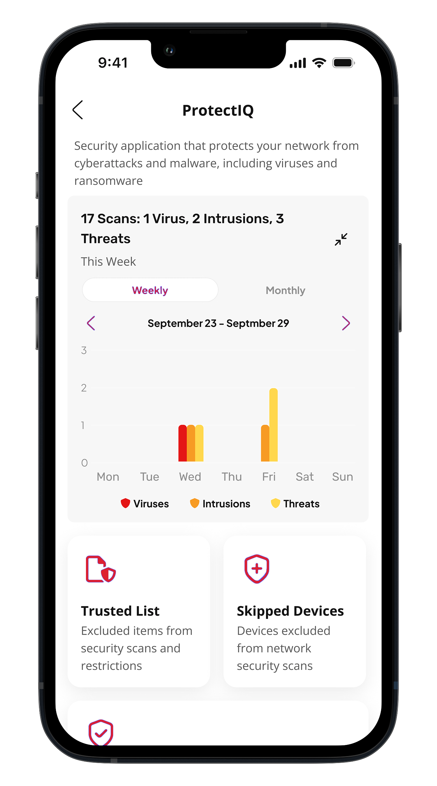 Content Restrictions